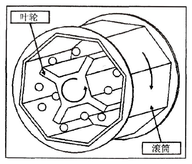 图2 喷丸机示意图 Fig.2 Schematic diagram of peening machine